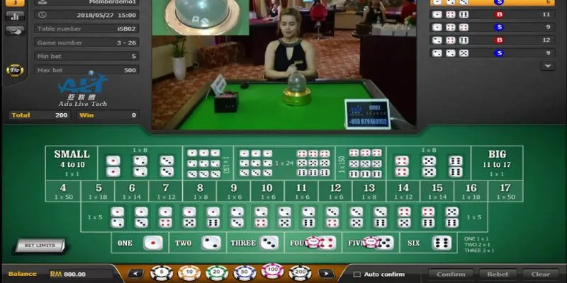 Effective tips for playing Sicbo from the experts at In55